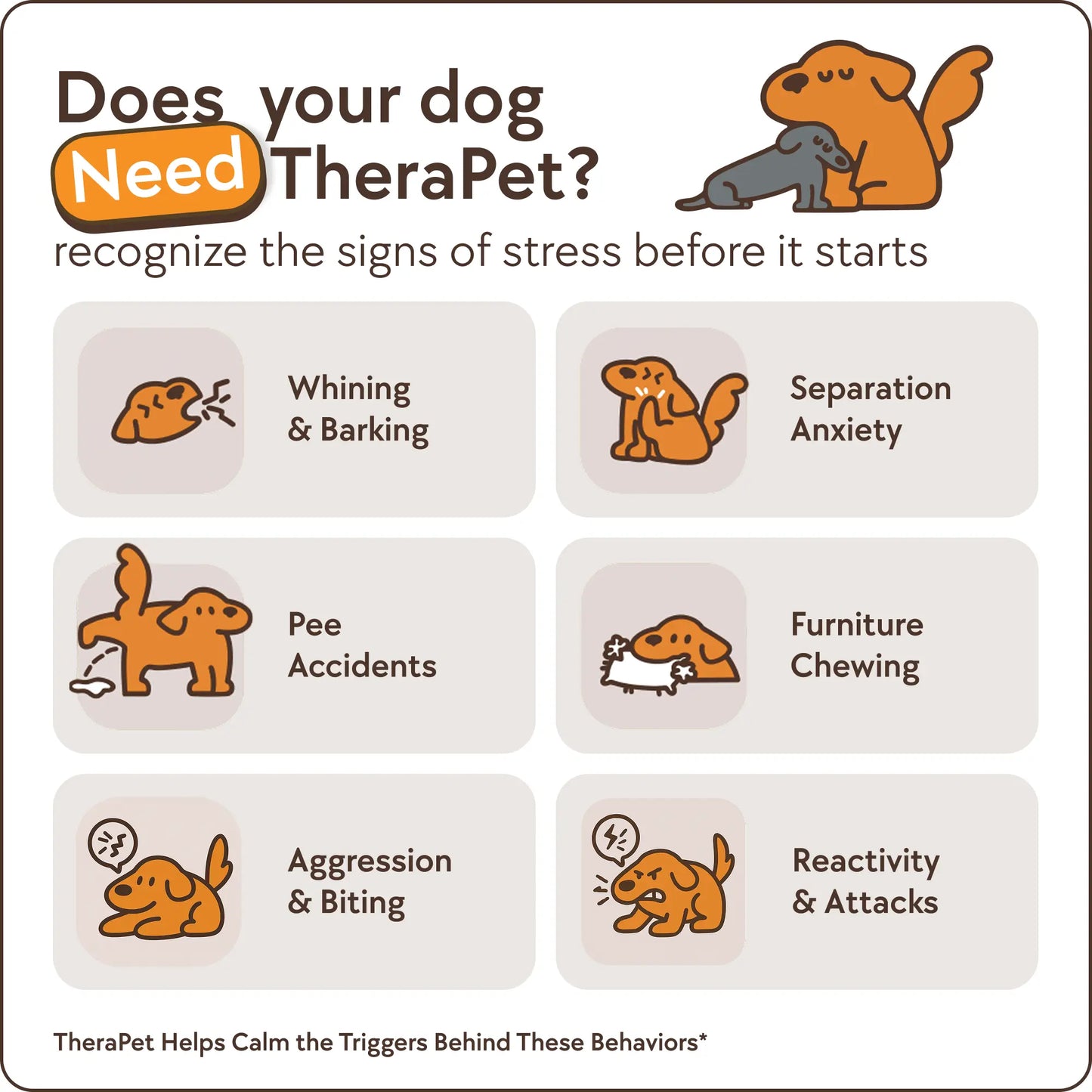 Therapetmd 60-Day Dog Calming Diffuser - Helps with Stress, Destructive Behavior, Pee Accidents, Separation Anxiety, Barking, Aggression & Chewing - 60-Day Refill Included - Packaging May Vary - Results May Vary