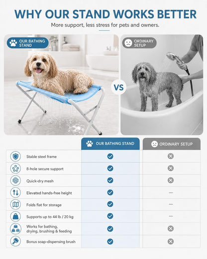 Foldable Pet Bathing Stand, Dog Grooming Hammock with Quick-Dry Mesh, 44 Lb