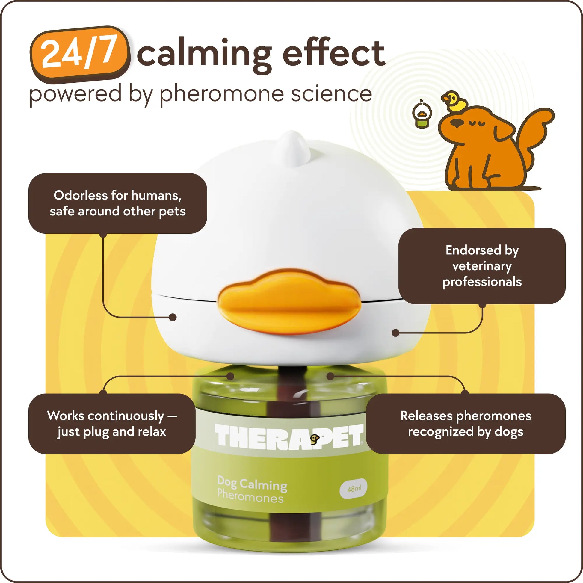 Therapetmd 60-Day Dog Calming Diffuser - Helps with Stress, Destructive Behavior, Pee Accidents, Separation Anxiety, Barking, Aggression & Chewing - 60-Day Refill Included - Packaging May Vary - Results May Vary